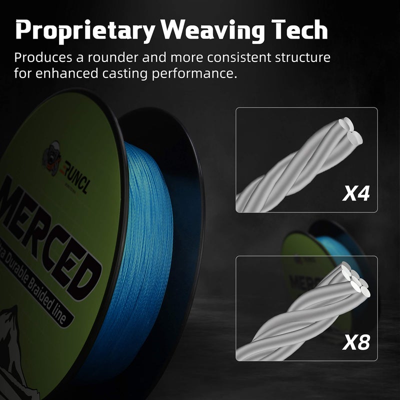 RUNCL Braided Fishing Line Merced, 4 Strands Braided Line - Proprietary Weaving Tech, Thin-Coating Tech, Stronger, Smoother - Fishing Line for Freshwater Saltwater (Blue, 30LB(13.6kgs), 1000yds) - Image 2